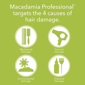 Macadamia Professional bottle in hand showing 33 fl oz value