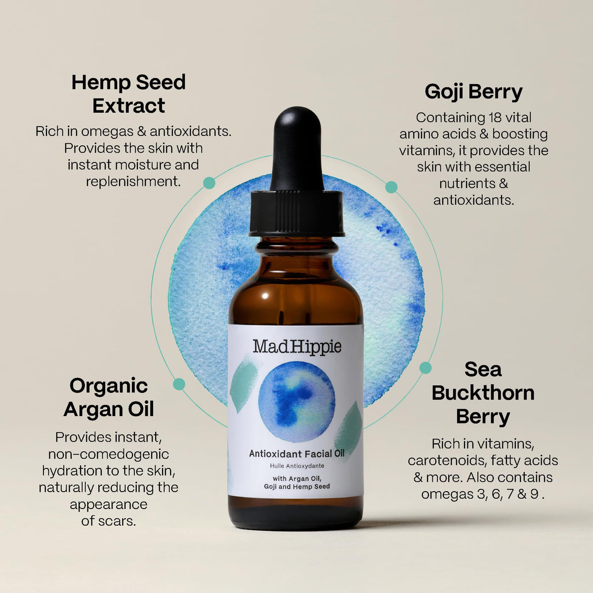 Mad Hippie dropper dispensing golden oil, highlighting precise application benefit