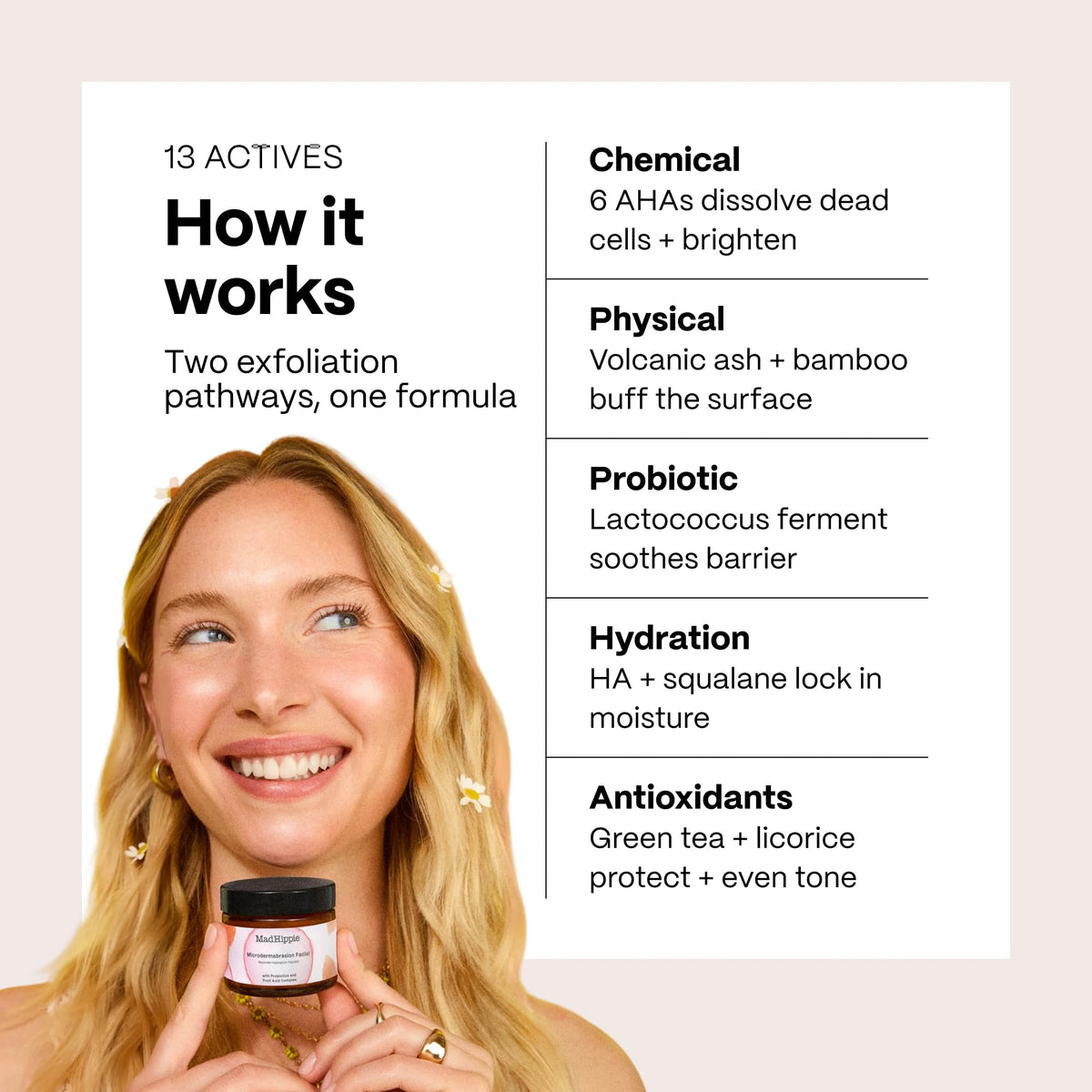 Mad Hippie in a bathroom routine setting showing easy at-home spa use