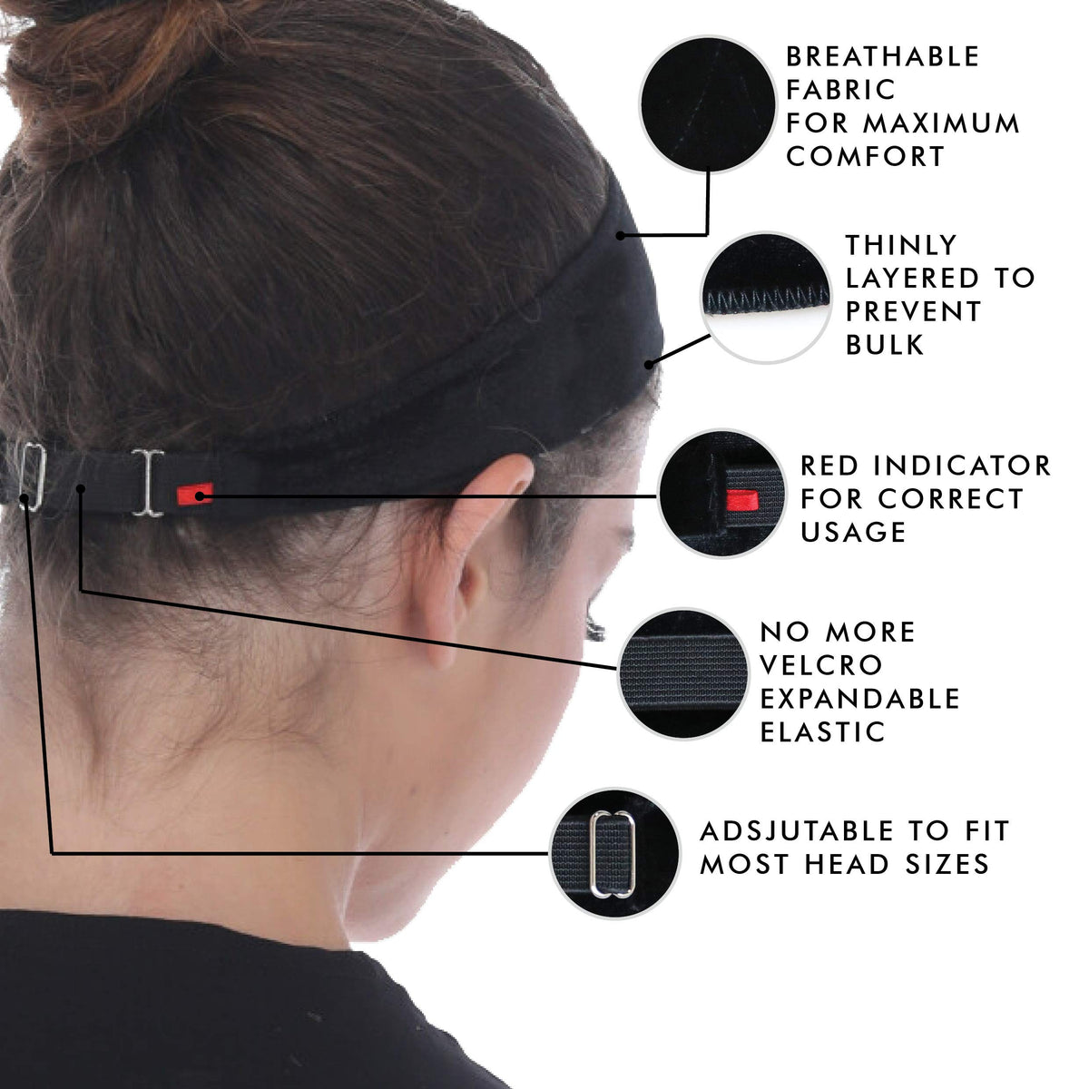 Madison Headwear profile on mannequin demonstrating low-profile wear