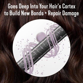 Madison Reed bonding serum on hands to show easy, controlled application