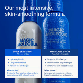 Magic Molecule bottle beside a credit card to show compact 3.4 oz travel size