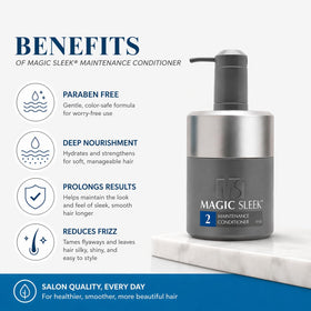 MagicSleek creamy conditioner texture close-up showing rich, non-greasy formula for fast absorption