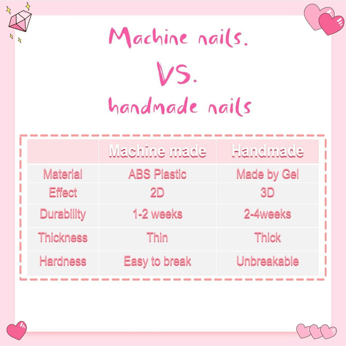 MAGLFELL full kit contents displayed for easy DIY application and removal
