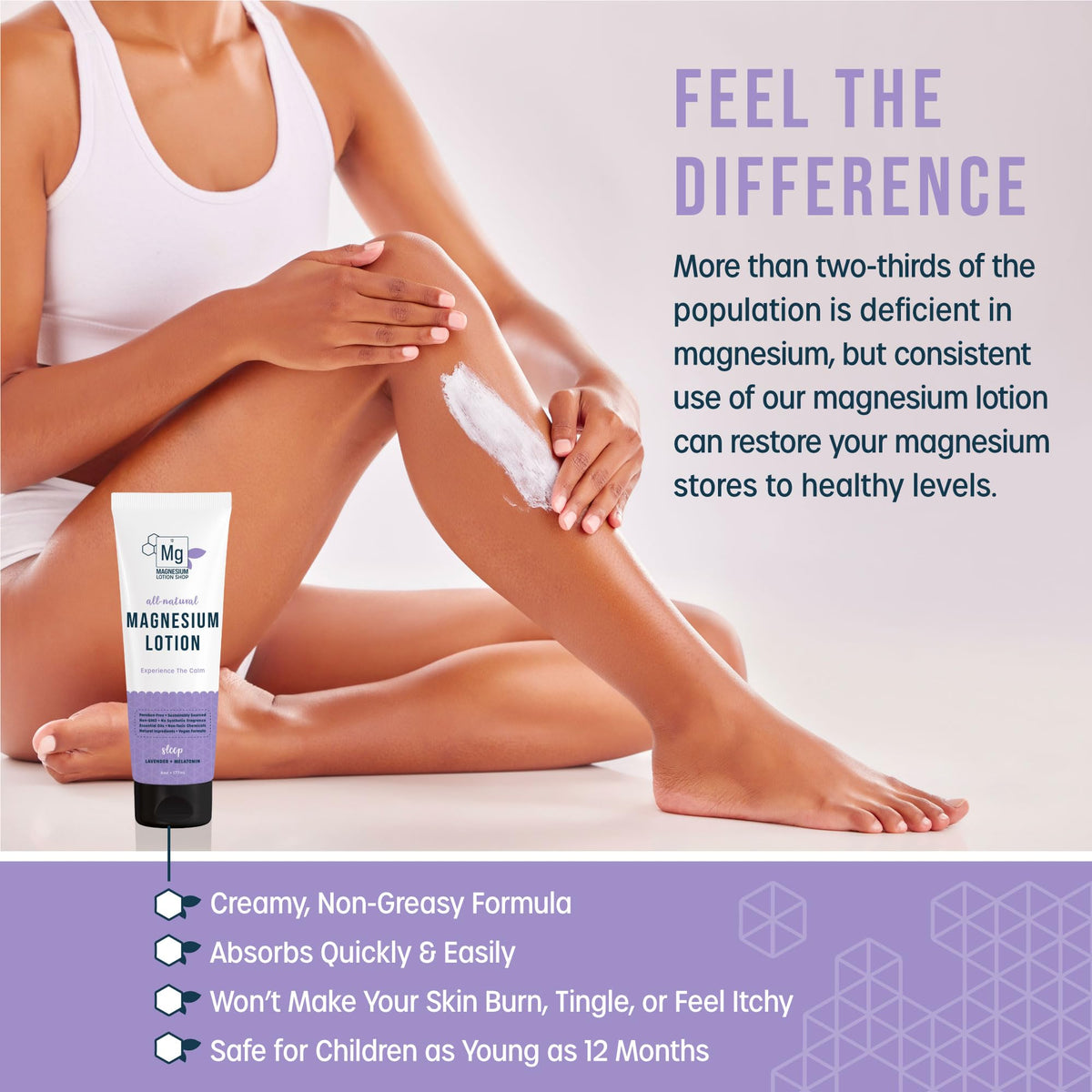 Magnesium Lotion Shop teaspoon showing 250 mg magnesium dose per teaspoon benefit
