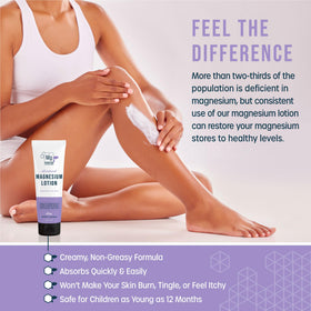 Magnesium Lotion Shop teaspoon showing 250 mg magnesium dose per teaspoon benefit