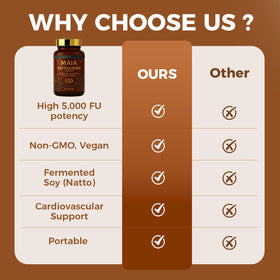 MAÏA label close-up highlighting ingredient clarity and non-GMO statement