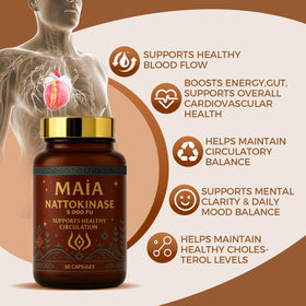MAÏA capsules spread to illustrate 120 capsule serving size and value