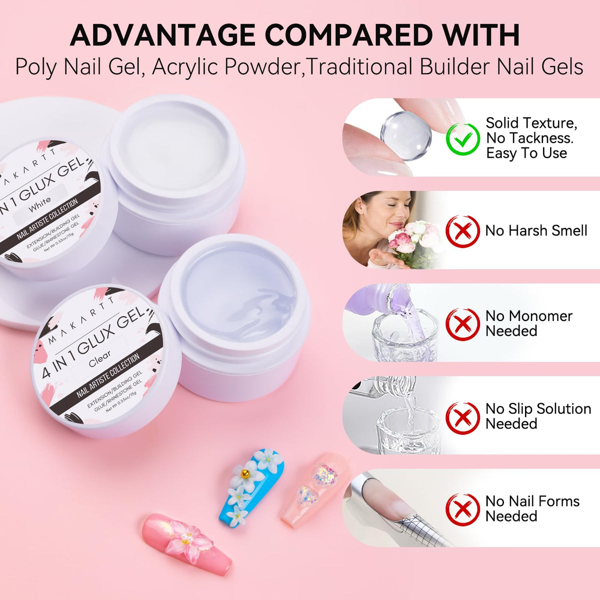 Makartt gel holding rhinestones securely for long-lasting embellishment