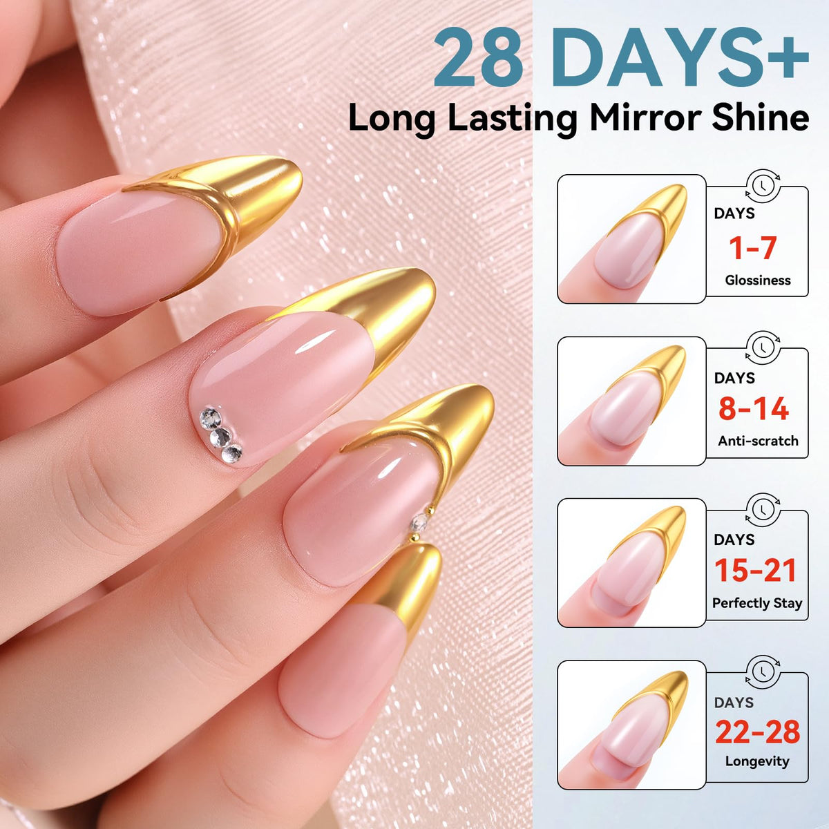 Makartt cured manicure displaying mirror gloss on fingertips for long-lasting brilliance