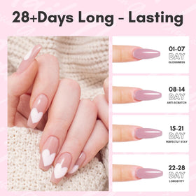 Makartt overlay on natural nail illustrating added strength and protection
