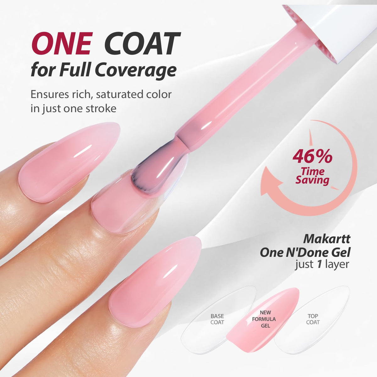 Makartt brush stroke close-up demonstrating smooth self-leveling application benefit