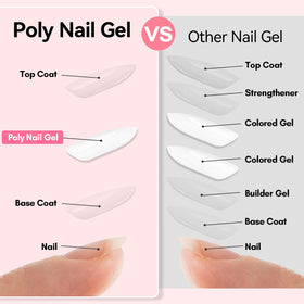 Makartt cured French tip closeup illustrating crisp smile line and durable finish