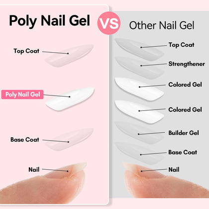 Makartt cured French tip closeup illustrating crisp smile line and durable finish