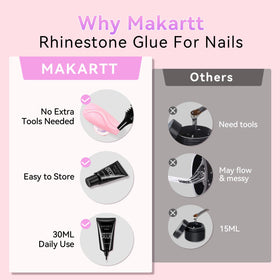 Makartt cured rhinestones on nail showing crystal-clear finish and durability