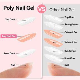 Makartt dual form application demonstrating smooth sculpting and neat edges
