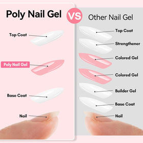 Makartt kit on a home manicure table portraying salon results for DIY nail artists