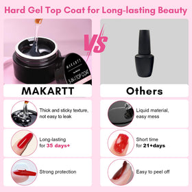 Makartt label close-up highlighting product information and safe usage benefit