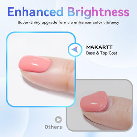 Makartt label close-up highlighting low-odor and toxin-free benefits