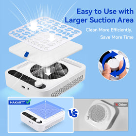 Makartt Larina reusable filter visible for simple cleaning and cost savings