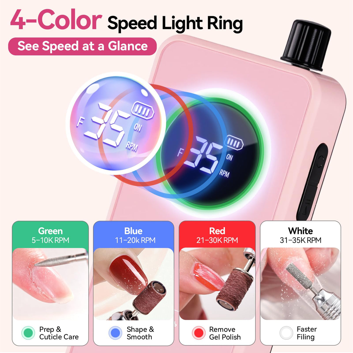 Makartt LCD display and color ring showing RPM, battery and intuitive feedback