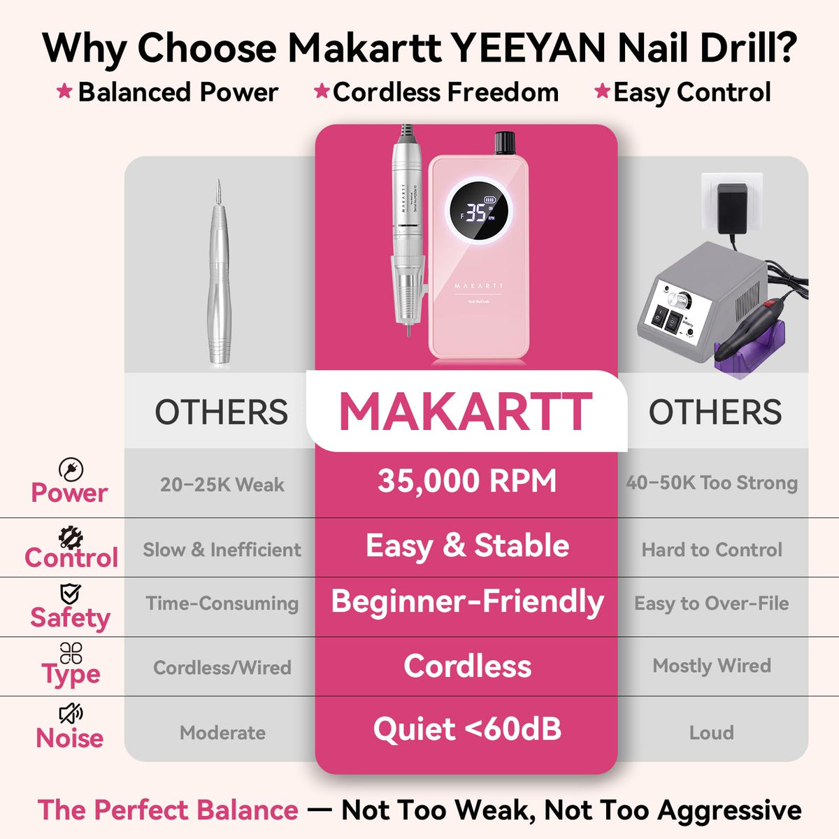 Makartt lifestyle at-home manicure setup for easy DIY nail care sessions