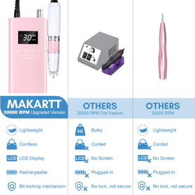 Makartt Perlarie in salon setup illustrating professional portability