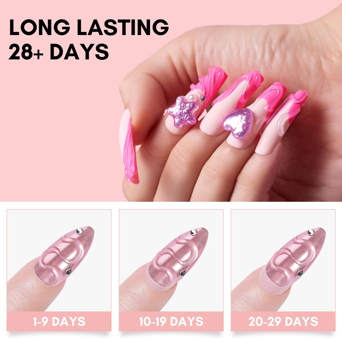Makartt size comparison with fingers showing compact tube convenience