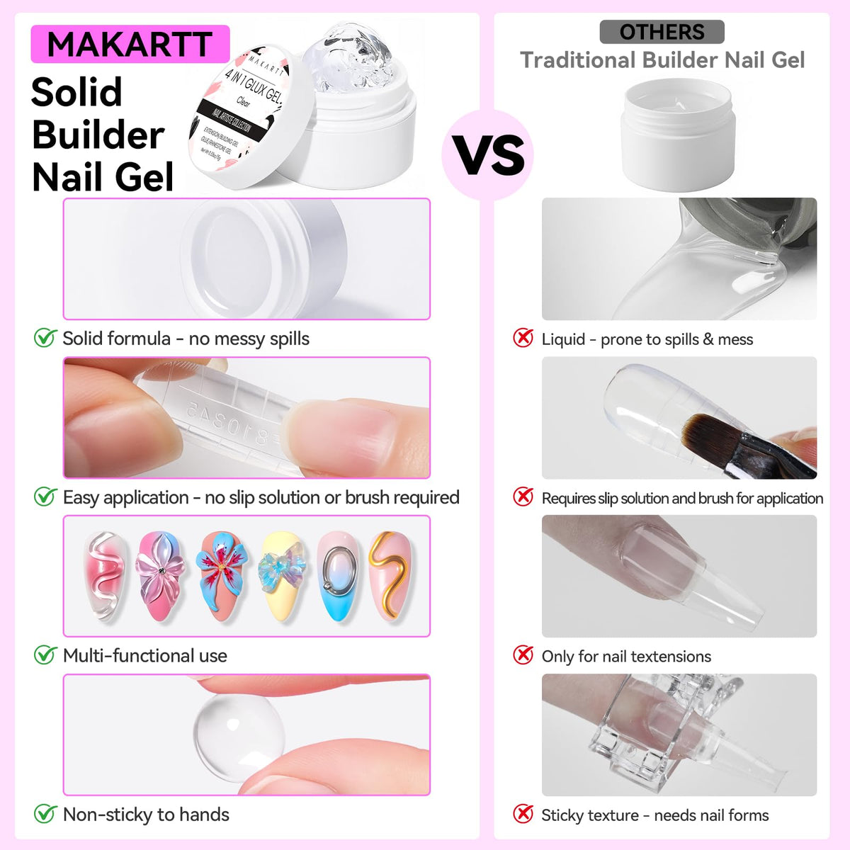 Makartt 15ml next to hand for size scale and travel-friendly benefit
