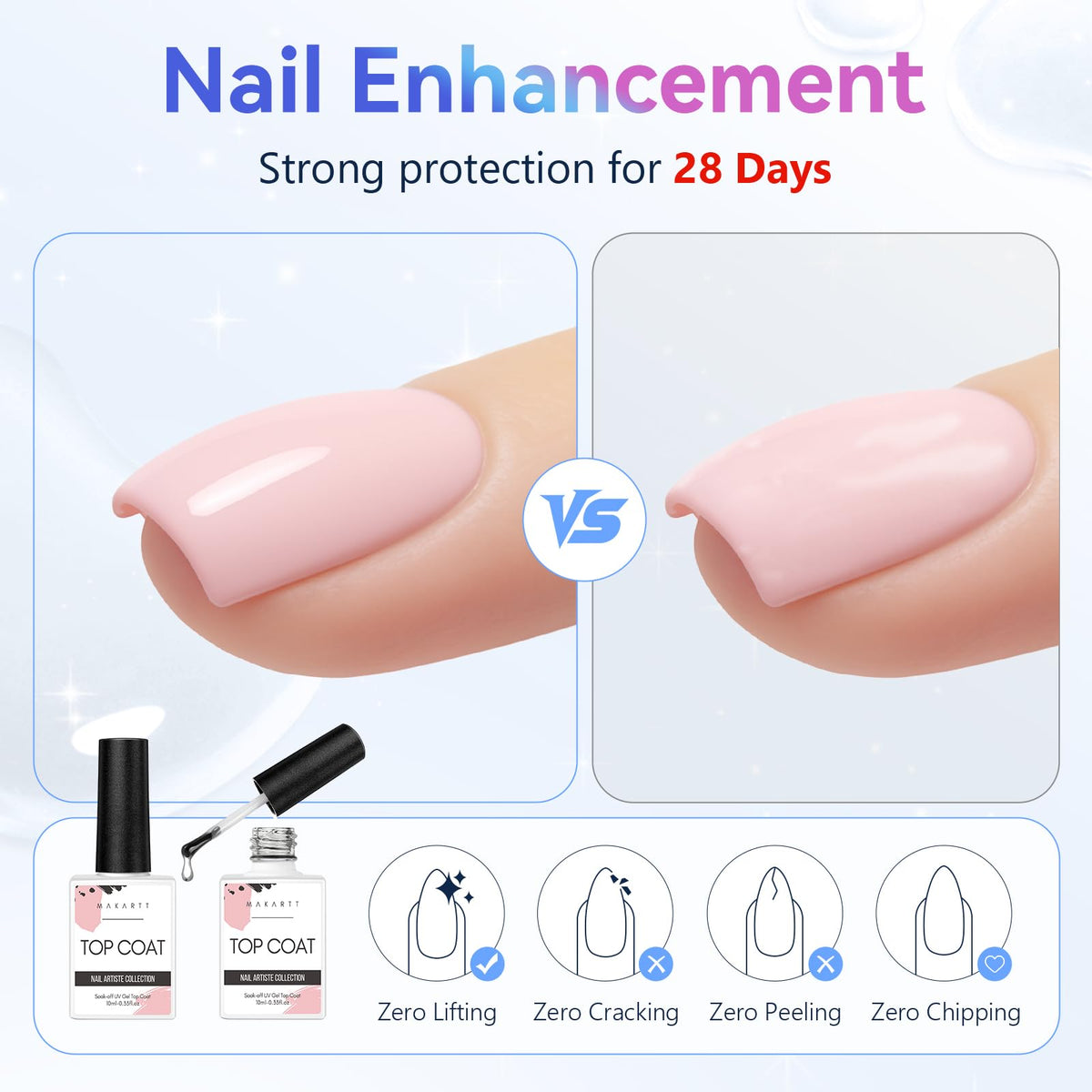 Makartt top coat before and after manicure comparison enhancing gloss and clarity