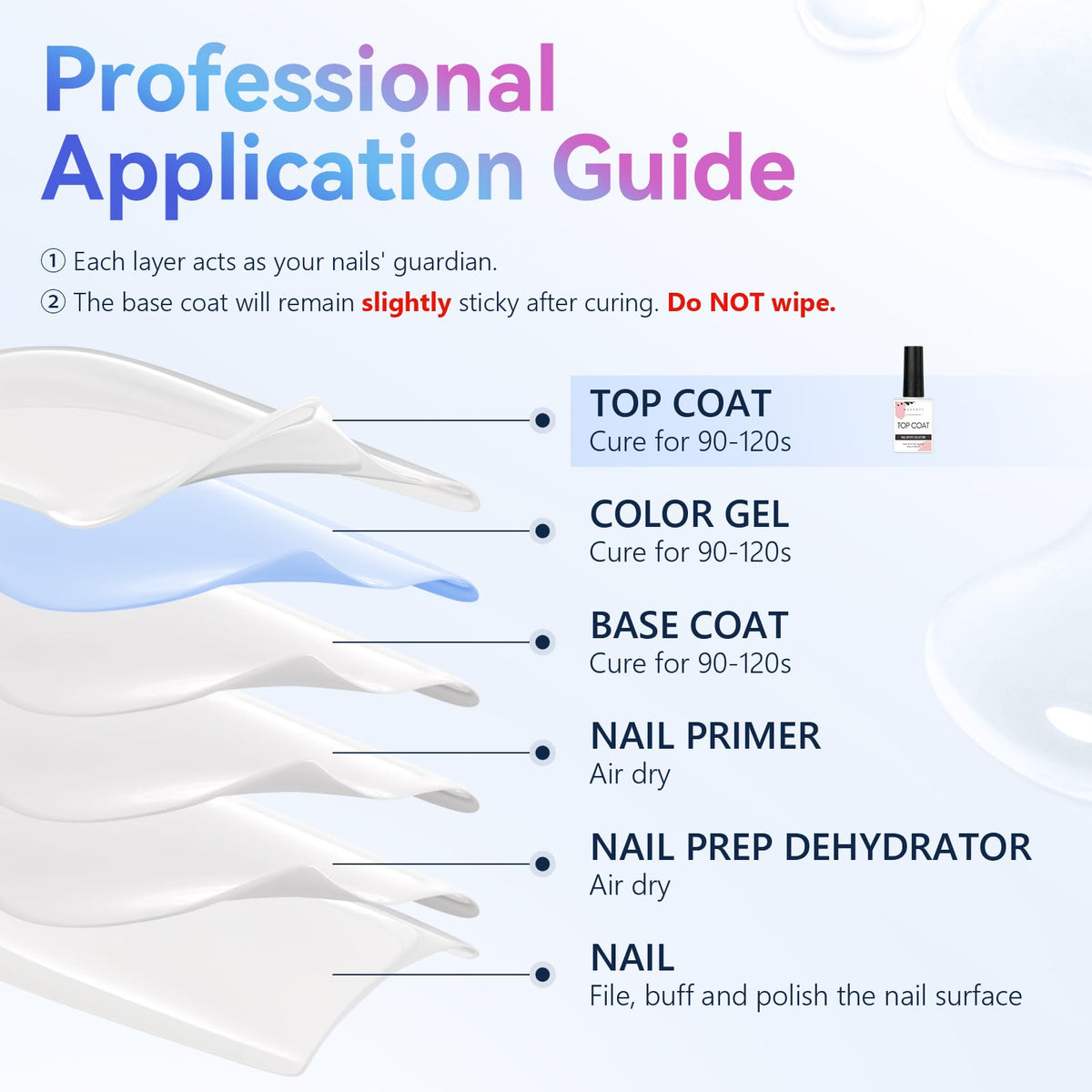 Makartt top coat sealing rhinestones to secure embellishments and prevent lifting