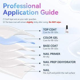 Makartt top coat sealing rhinestones to secure embellishments and prevent lifting