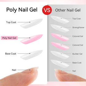 Makartt white gel creating a crisp French tip for clean accent