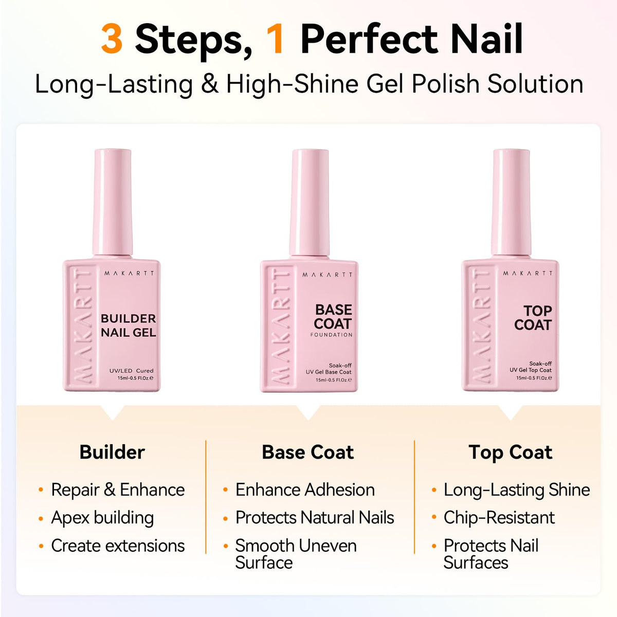 makartt wide brush application demonstrating even coverage for beginners