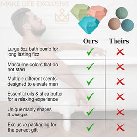 MAKE LIFE EXCLUSIVE texture and color detail showing natural ingredients and softening benefit