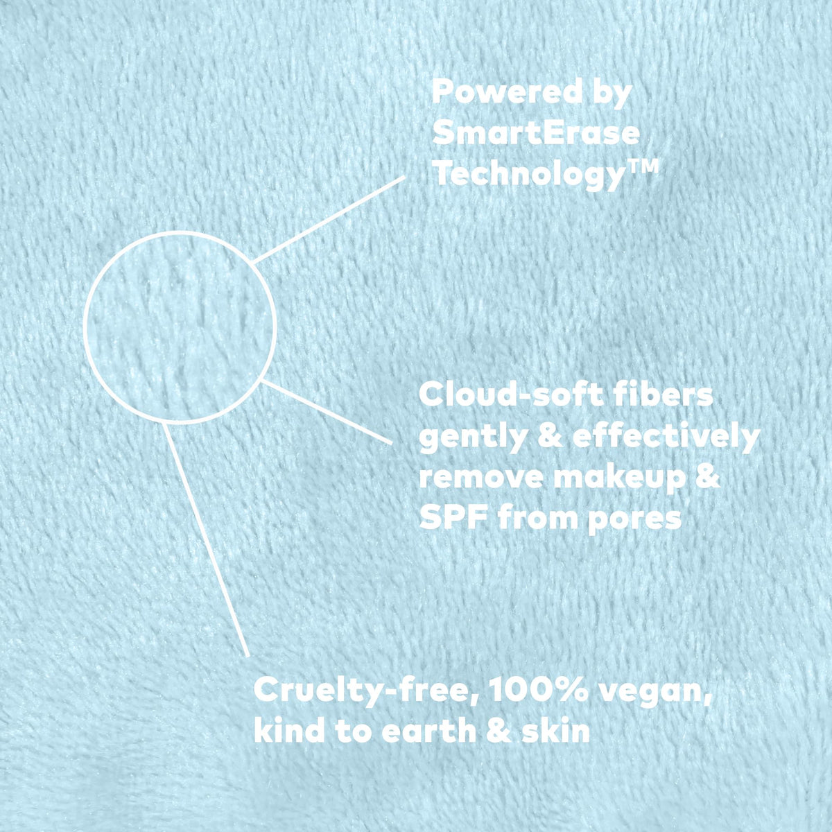 MakeUp Eraser before and after face showing clear skin after makeup removal benefit