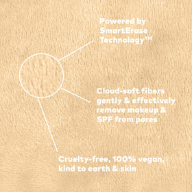 MakeUp Eraser PRO removing waterproof eye makeup demonstrating effectiveness