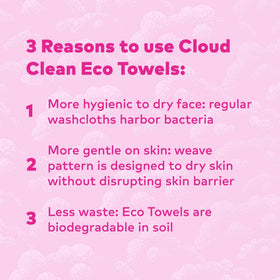 MakeUp Eraser illustration of biodegrade process showing eco-friendly disposal