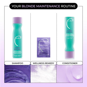 Malibu C applied on damp blonde hair reducing brassiness visibly
