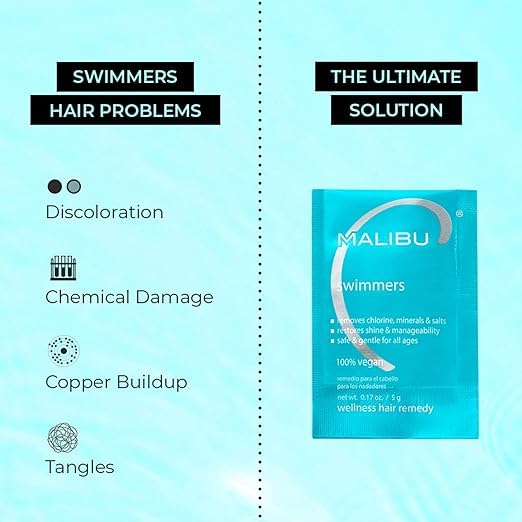 Malibu C open packet crystals texture displaying fast-activating cleansing benefit