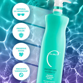 Malibu C pump top closeup demonstrating convenient dispenser and mess-free use