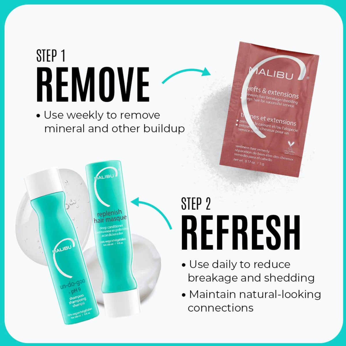 Malibu C bottle in shower as part of a cleansing routine