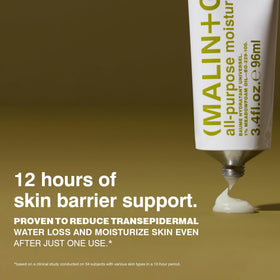 MALIN+GOETZ botanicals and butters arranged to illustrate natural moisturizing ingredients