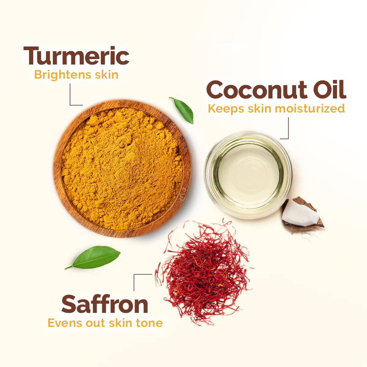 Mamaearth turmeric and saffron ingredients pictured for brightening benefit