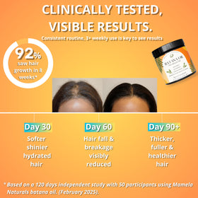 Mamela Naturals application demonstrating oil on hair for improved manageability