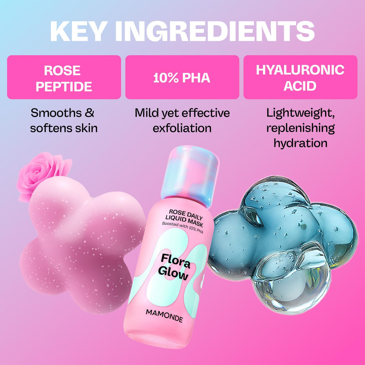 MAMONDE applying liquid mask on hand demonstrating quick absorption