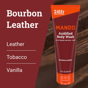 Mando mandelic acid ingredient visual, brand promoting pH-balanced control