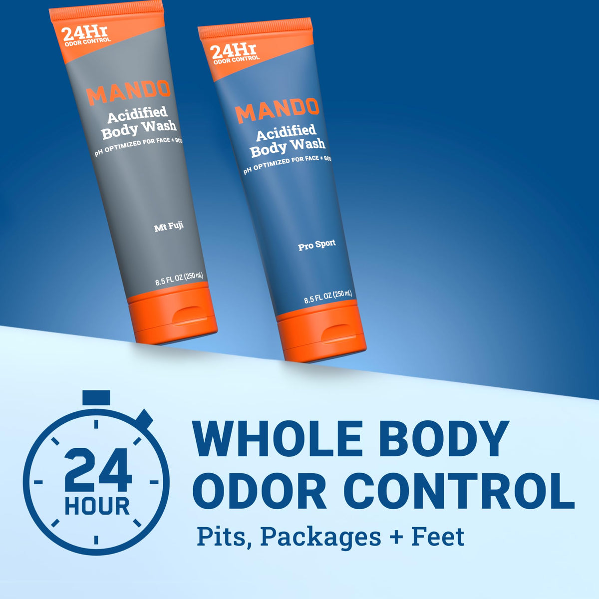 Mando pump top closeup demonstrating easy dispensing and travel-ready convenience
