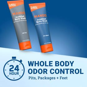 Mando pump top closeup demonstrating easy dispensing and travel-ready convenience