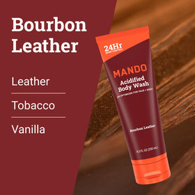 Mando in-shower application underarm demonstrating targeted odor removal for active days